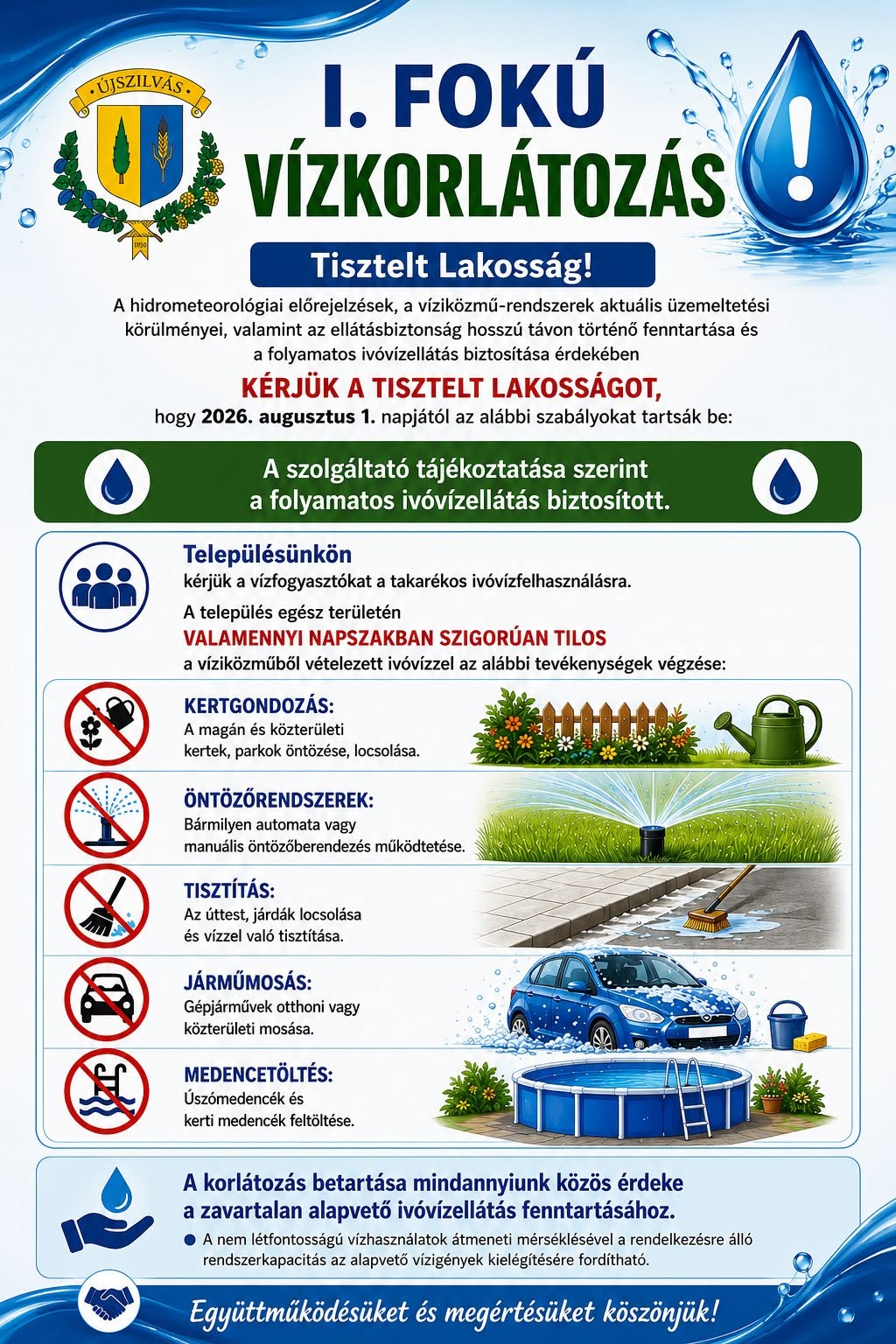 Vízkorlátozás
